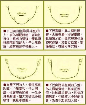 下巴有肉|面相：这15种下巴代表的性格福祸(图)